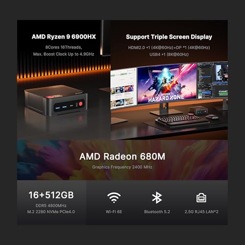 Mini Gaming PC with AMD Ryzen 9 6900HX, 16GB RAM, 512GB SSD E701035