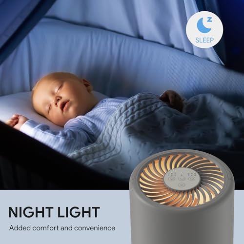 H13 True HEPA Air Purifier for Bedroom, Quiet with Night Light V933