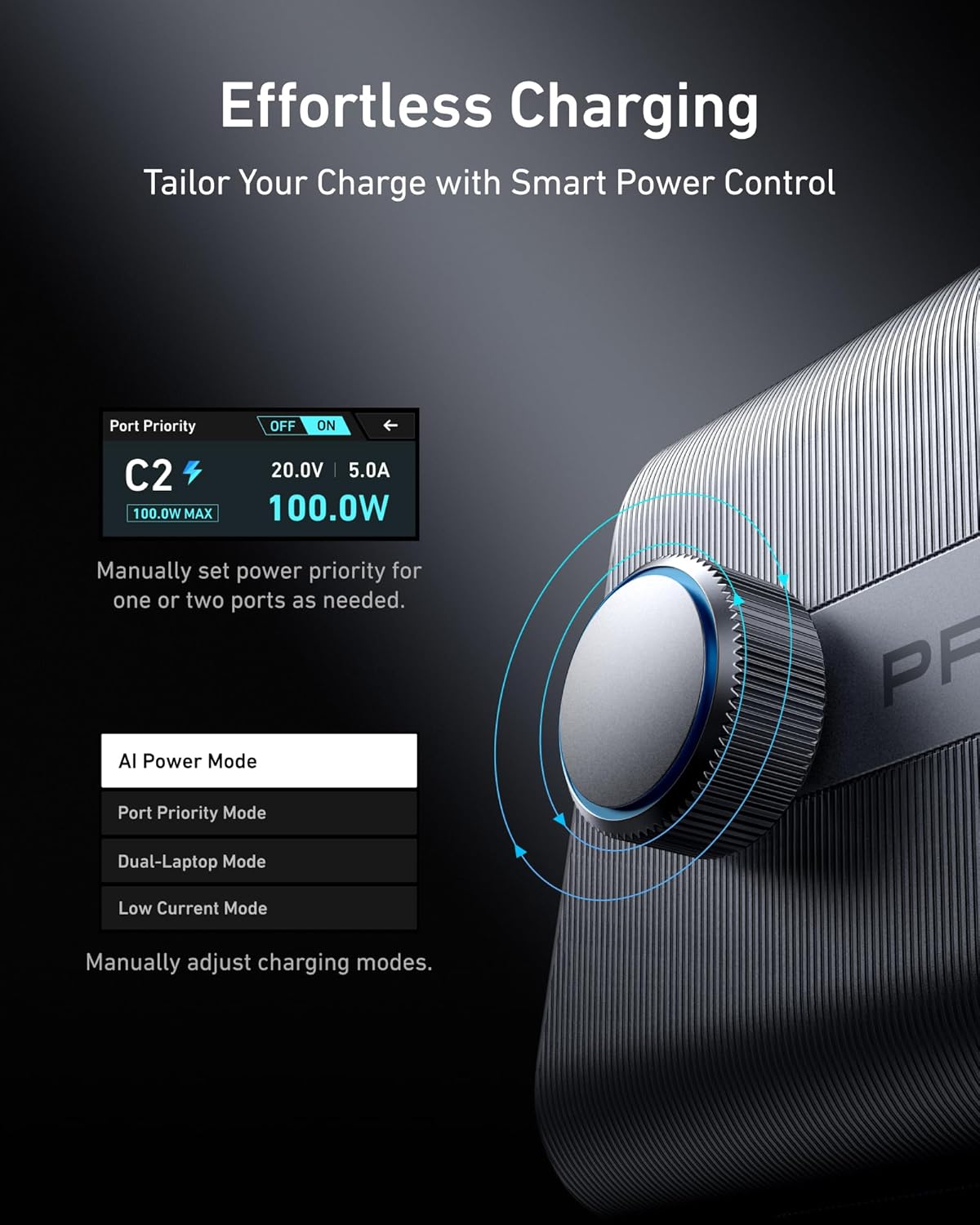 250W USB-C Charger, 6-Port GaN Charging Station with LCD Display L106