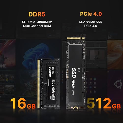 Mini Gaming PC with AMD Ryzen 9 6900HX, 16GB RAM, 512GB SSD E701035
