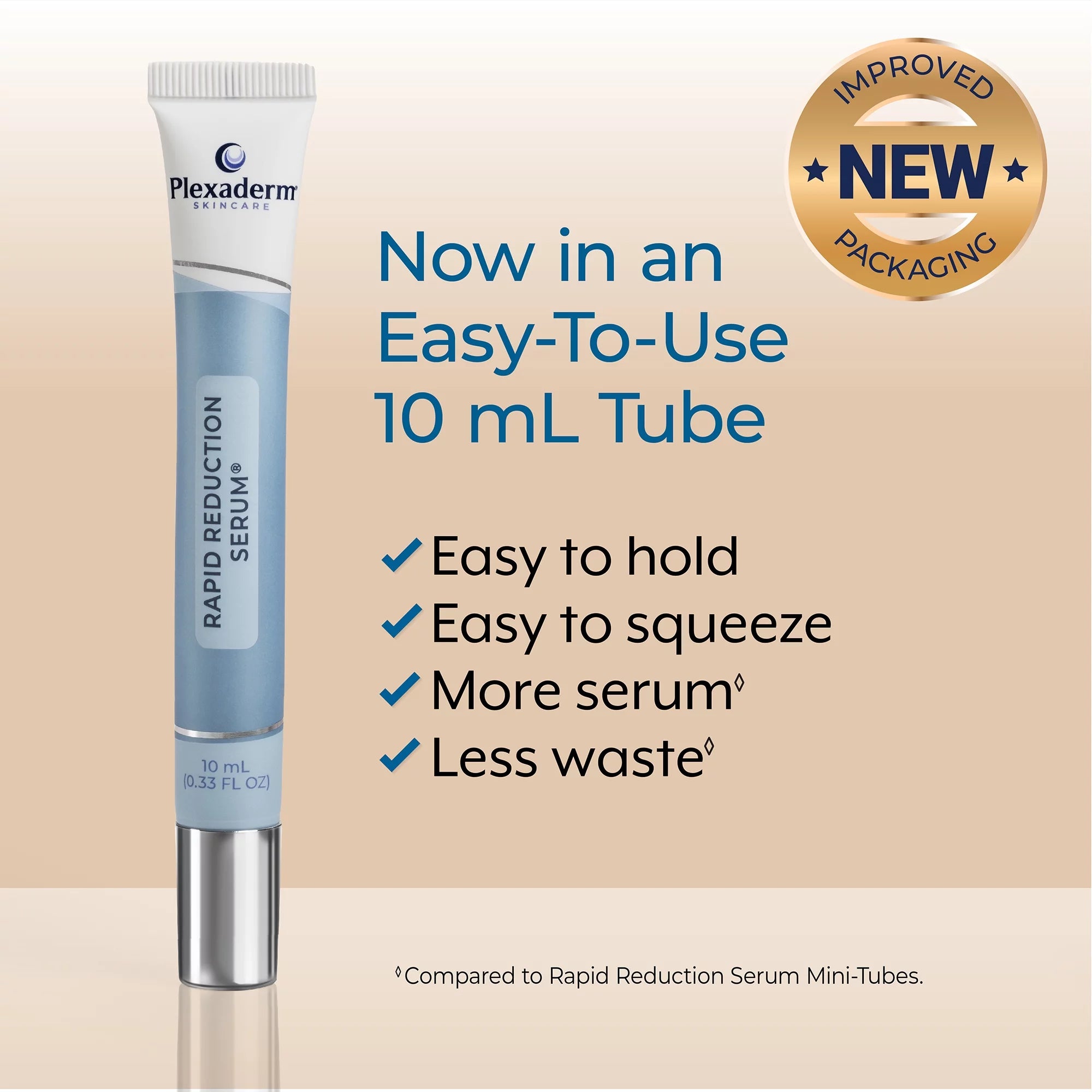 Rapid Reduction Eye Serum for Under-Eye Bags, Wrinkles & Dark Circles L153949