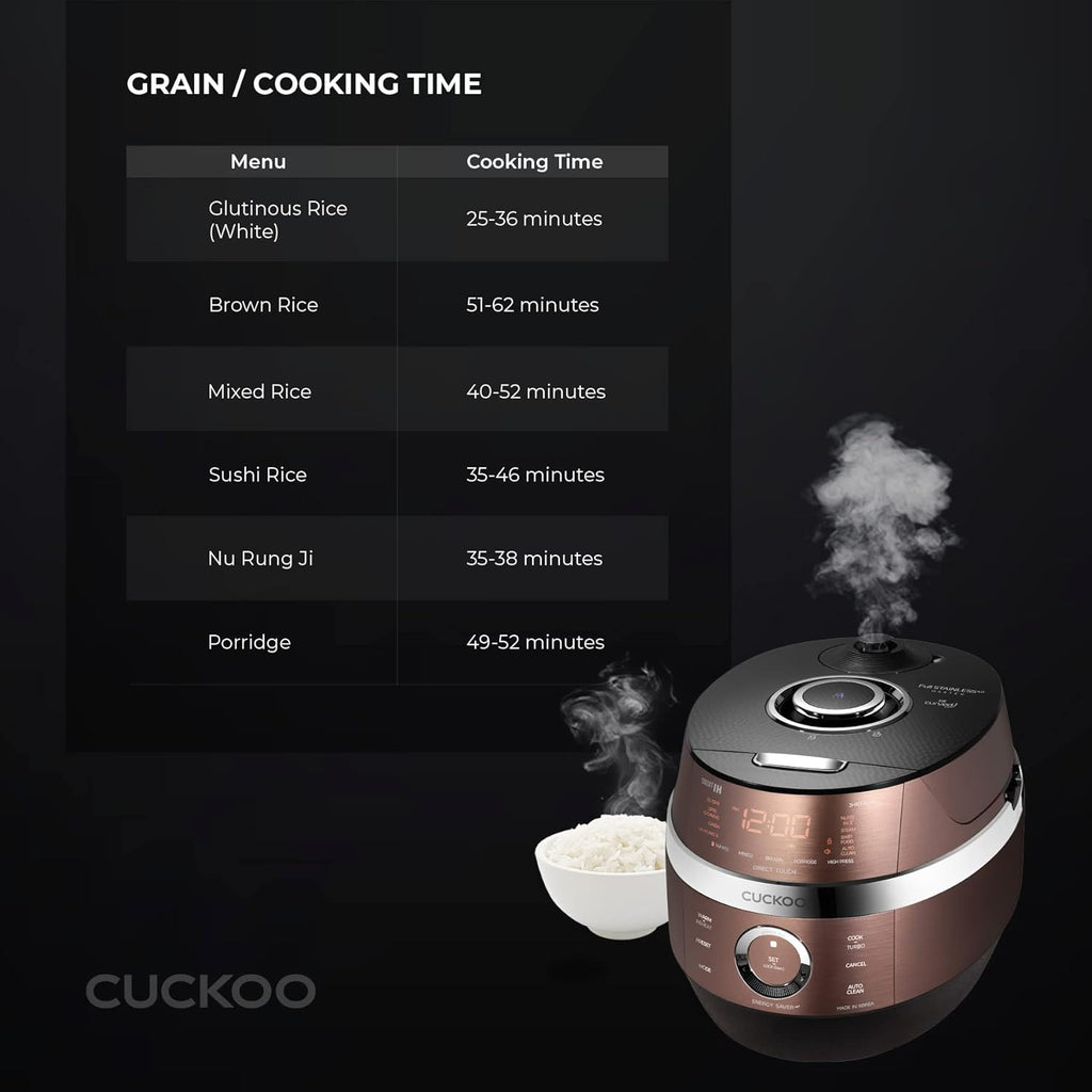 10-Cup Induction Heating Pressure Rice Cooker with 19 Menu Options Z335945