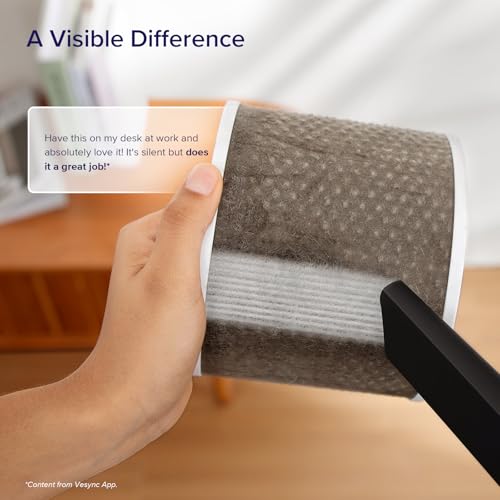 Air Purifier for Bedroom Home, 3-in-1 Filter Cleaner with Fragrance Sponge, Filters Smoke, Allergies, Pet Dander, Odor, Dust, Portable T545
