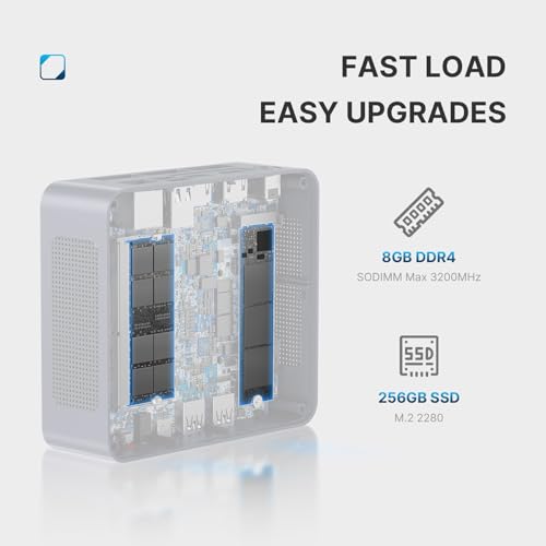 Mini PC AMD Ryzen 7 5700U, 32GB RAM 1TB SSD, Dual LAN 2.5GbE, Triple Display V9249