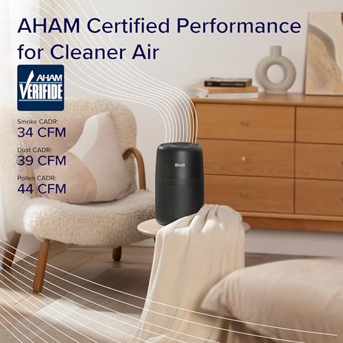 Air Purifier for Bedroom Home, 3-in-1 Filter Cleaner with Fragrance Sponge, Filters Smoke, Allergies, Pet Dander, Odor, Dust, Portable T545