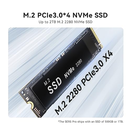 Mini PC AMD Ryzen 5 16GB RAM 500GB SSD N908