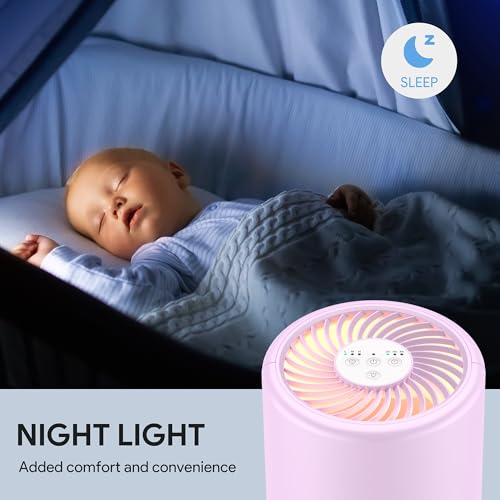 H13 True HEPA Air Purifier for Bedroom, Quiet with Night Light V933