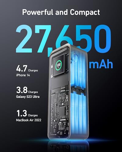27,650mAh Power Bank 250W with 100W Charging Base, 3-Port Portable Charger F26434