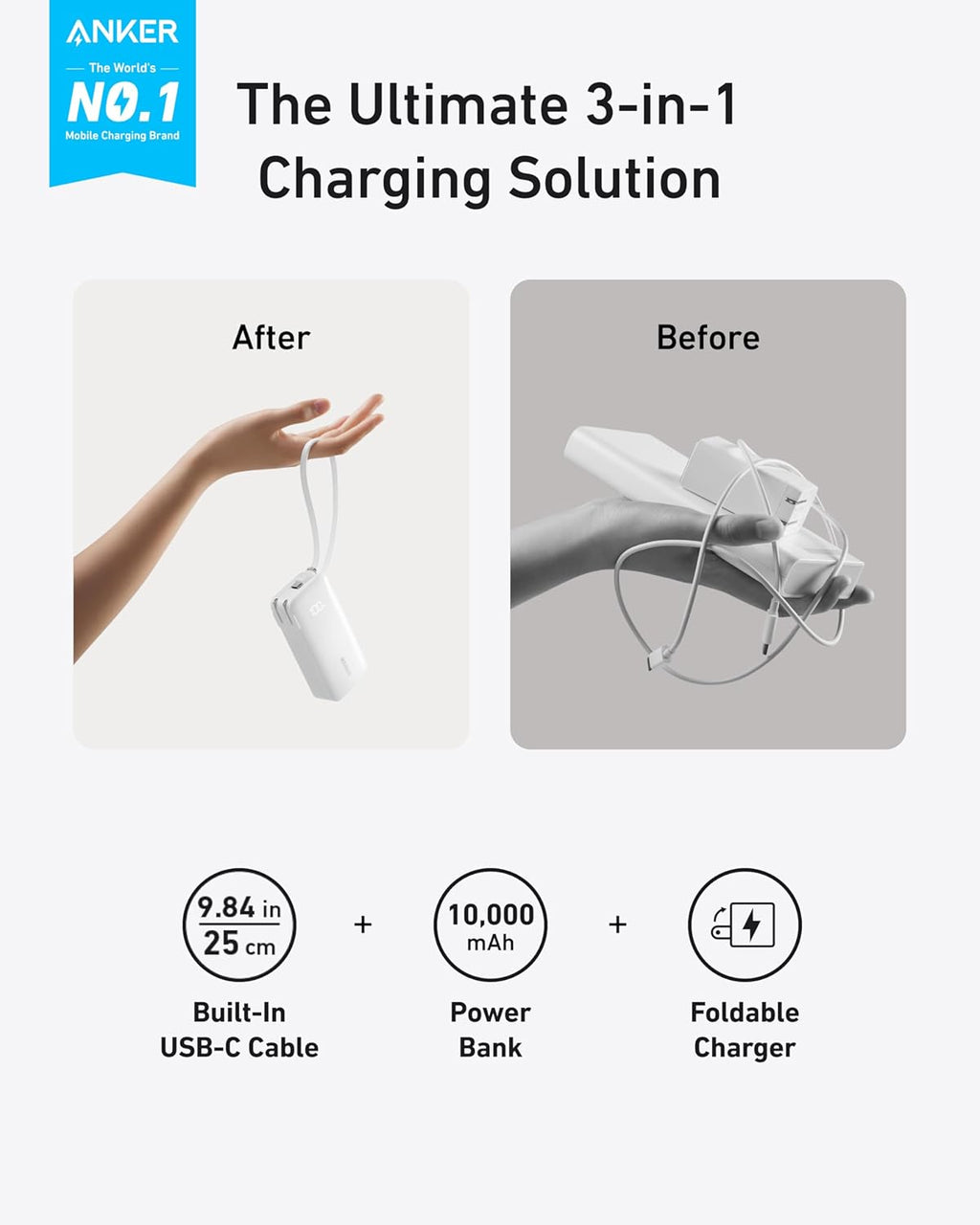 20,000mAh Portable Charger with 200W Output and Built-in USB-C Cable U99245