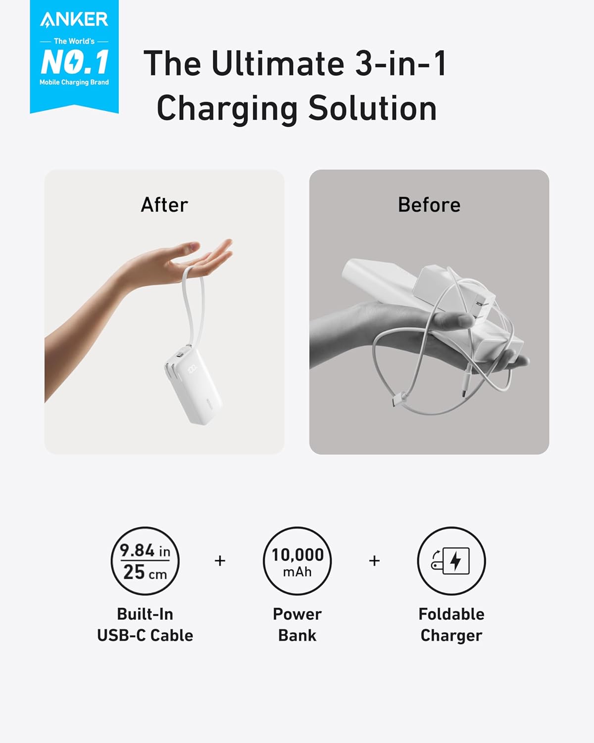 20,000mAh Portable Charger with 200W Output and Built-in USB-C Cable U99245