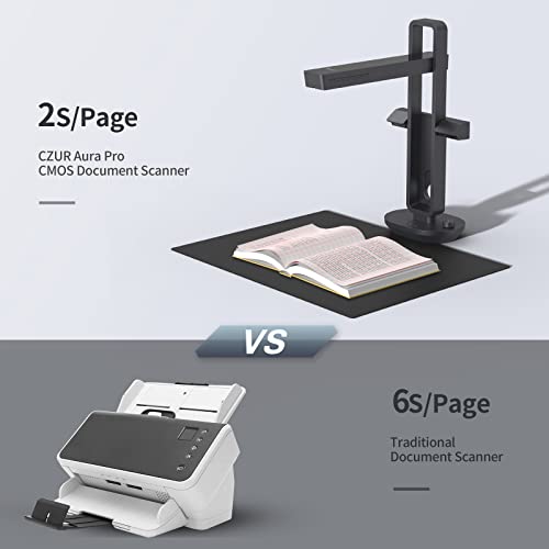 Book & Document Scanner, A3 & A4, Auto-Flatten, Foldable T200826