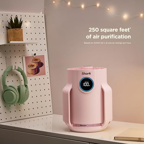 Air Purifier for Home Large Room, HEPA Filter, Covers 650 Sq. Ft, Removes Dust & Allergens P98966