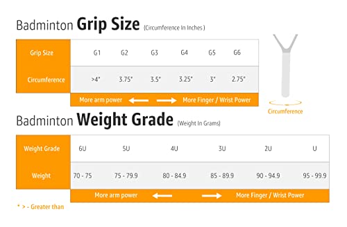 Badminton Racquet Set of 2 with Full Cover X385155