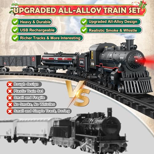Remote Control Train Set with Lights and Sounds for Kids U122