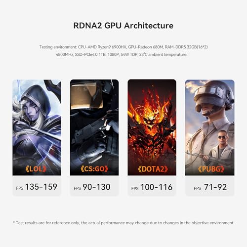 Gaming Mini PC with AMD Ryzen 9, 32GB DDR5, 1TB SSD B136572