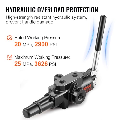 Hydraulic Log Splitter Valve 1 Spool, 25 GPM, 3626 PSI I5169