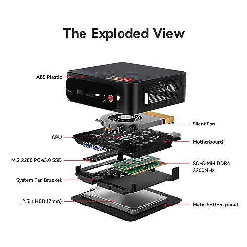 Mini PC AMD Ryzen 7 32GB RAM 500GB SSD T731