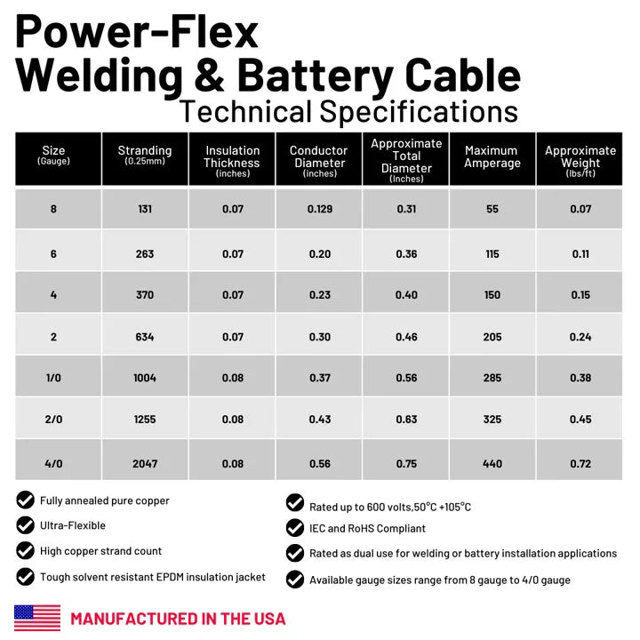 6-Gauge 25 ft. Black Welding Cable B65467
