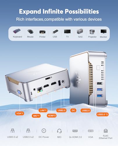Mini PC, 8GB RAM 256GB SSD, 4K UHD, Gigabit Ethernet L33281
