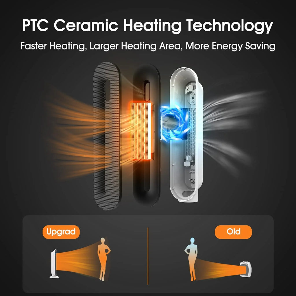 Space Heater for Indoor Use, Portable Electric Heater with Thermostat and Timer Q4793