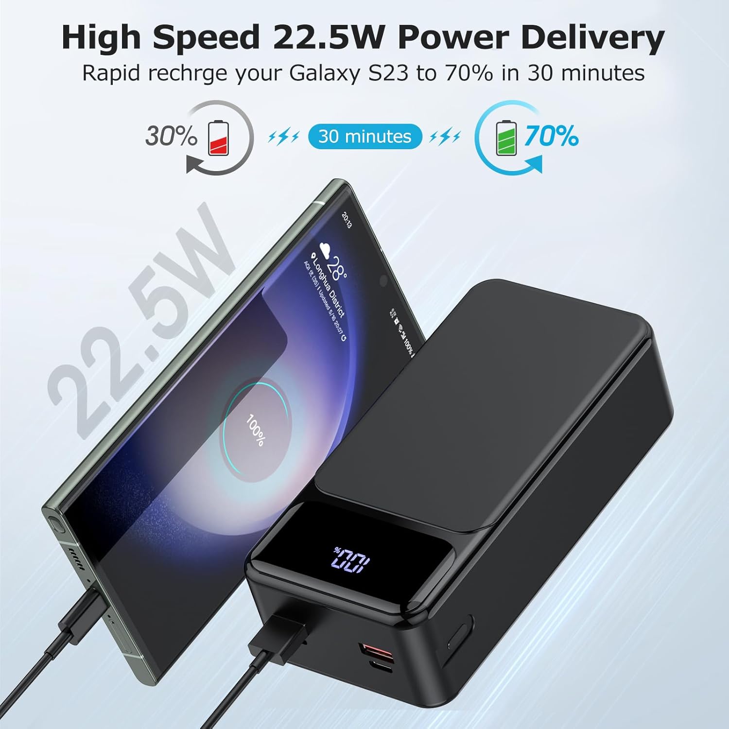 50000mAh Power Bank 22.5W Fast Charging Portable Charger USB-C with LED Display D6575