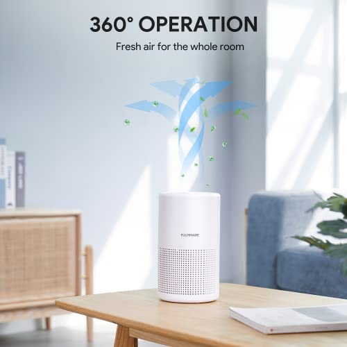 H13 True HEPA Air Purifier for Bedroom, Quiet with Night Light V933