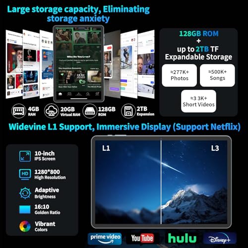 Android 15 Tablet with Keyboard, 10.1 Inch 2-in-1, 24GB+128GB, Expandable Storage Q421