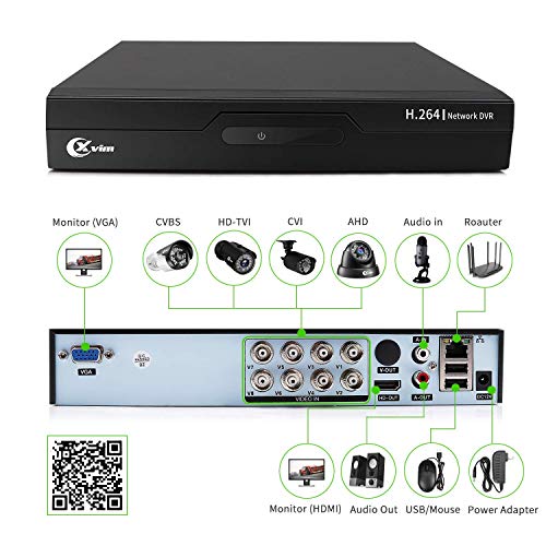 8CH 1080P Home Security Camera System with 1TB Hard Drive, Night Vision, Remote Access L947