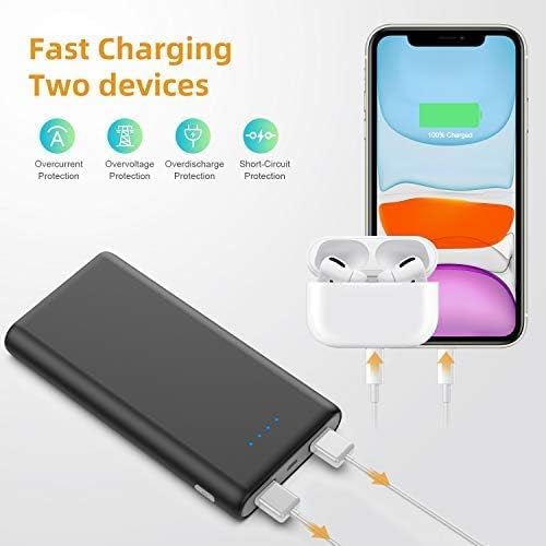 Portable Charger 26800mAh with 2 USB Outputs K501781