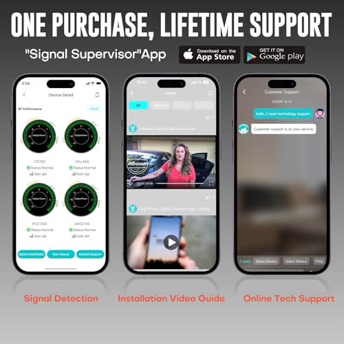 Cell Phone Signal Booster for Truck with Omni-Directional Antenna Y866