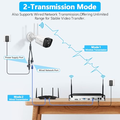 Outdoor Wireless Security Camera System with 2-Way Audio and PIR Detection M2182