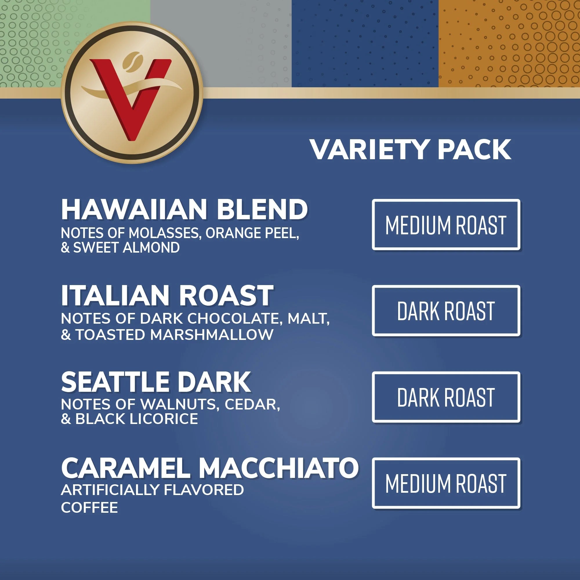 Specialty Coffee Variety Pack, Medium-Dark Roast, 96 Count Single Serve Pods I226249