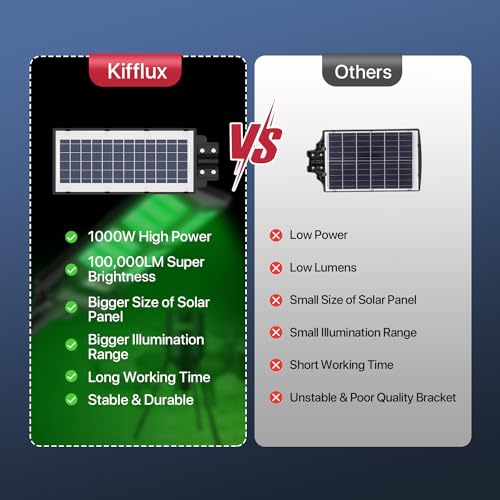 Green Solar Hog Hunting Light with Remote K255