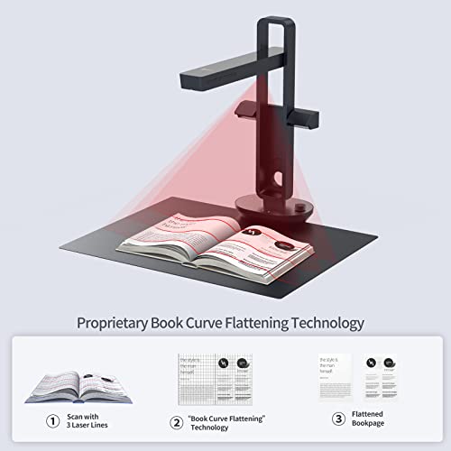 Book & Document Scanner, A3 & A4, Auto-Flatten, Foldable T200826