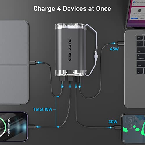 100W 40000mAh Portable Charger with 4 Ports, IP67 Waterproof G6897