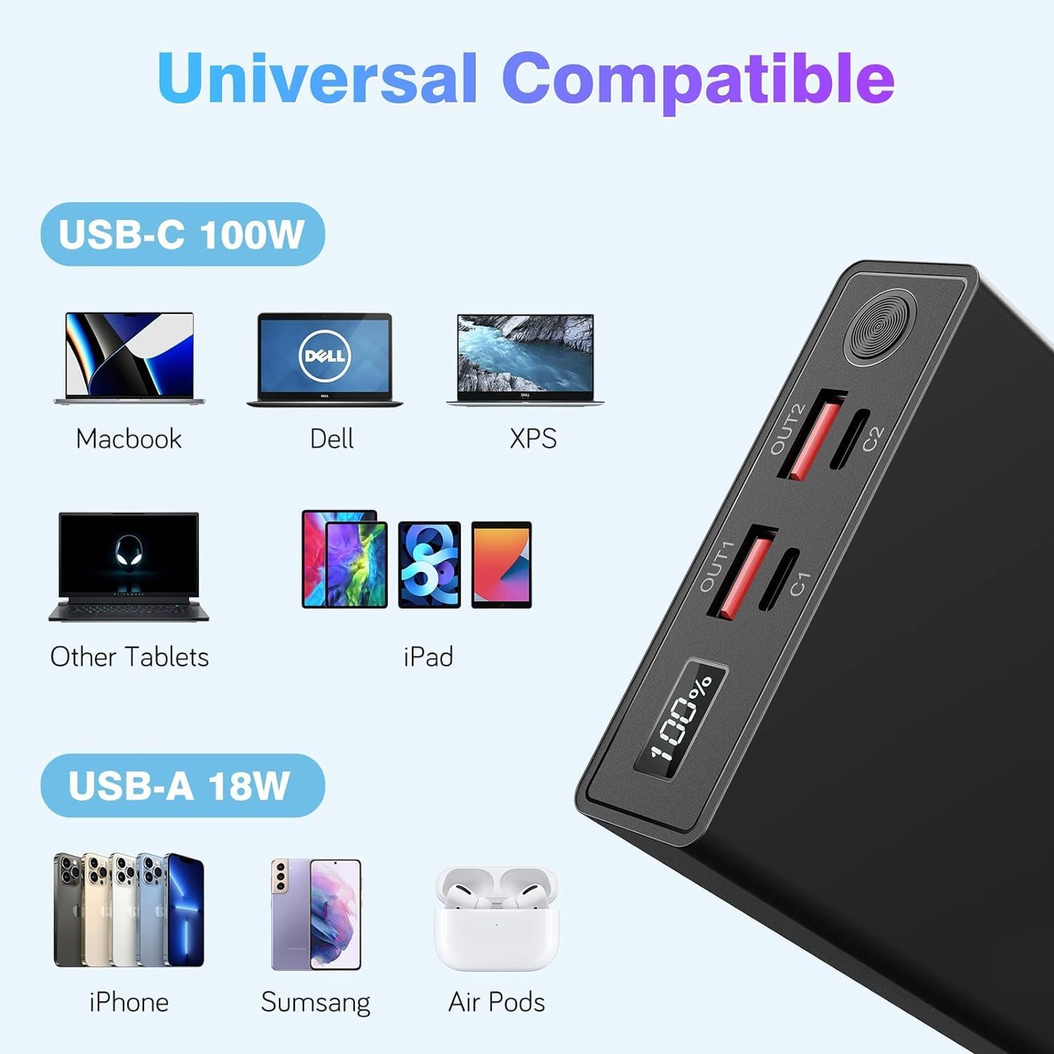 100W USB C 20000mAh Portable Laptop Charger D309373