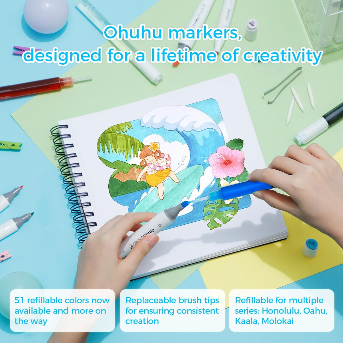 Alcohol Markers Skin Tone Set, 36 Portrait Colors, Brush & Chisel Dual Tips E860