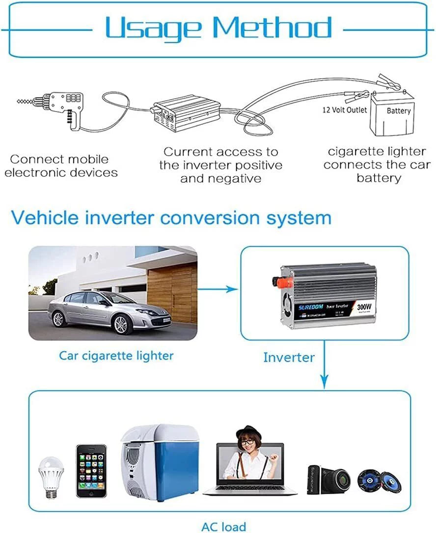 5000W Pure Sine Wave Power Inverter, DC 48V to AC 110V Q5196
