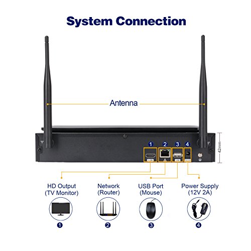 Expandable Wireless Security Camera System with 10.1" Monitor, 4 Cameras, Night Vision L602170