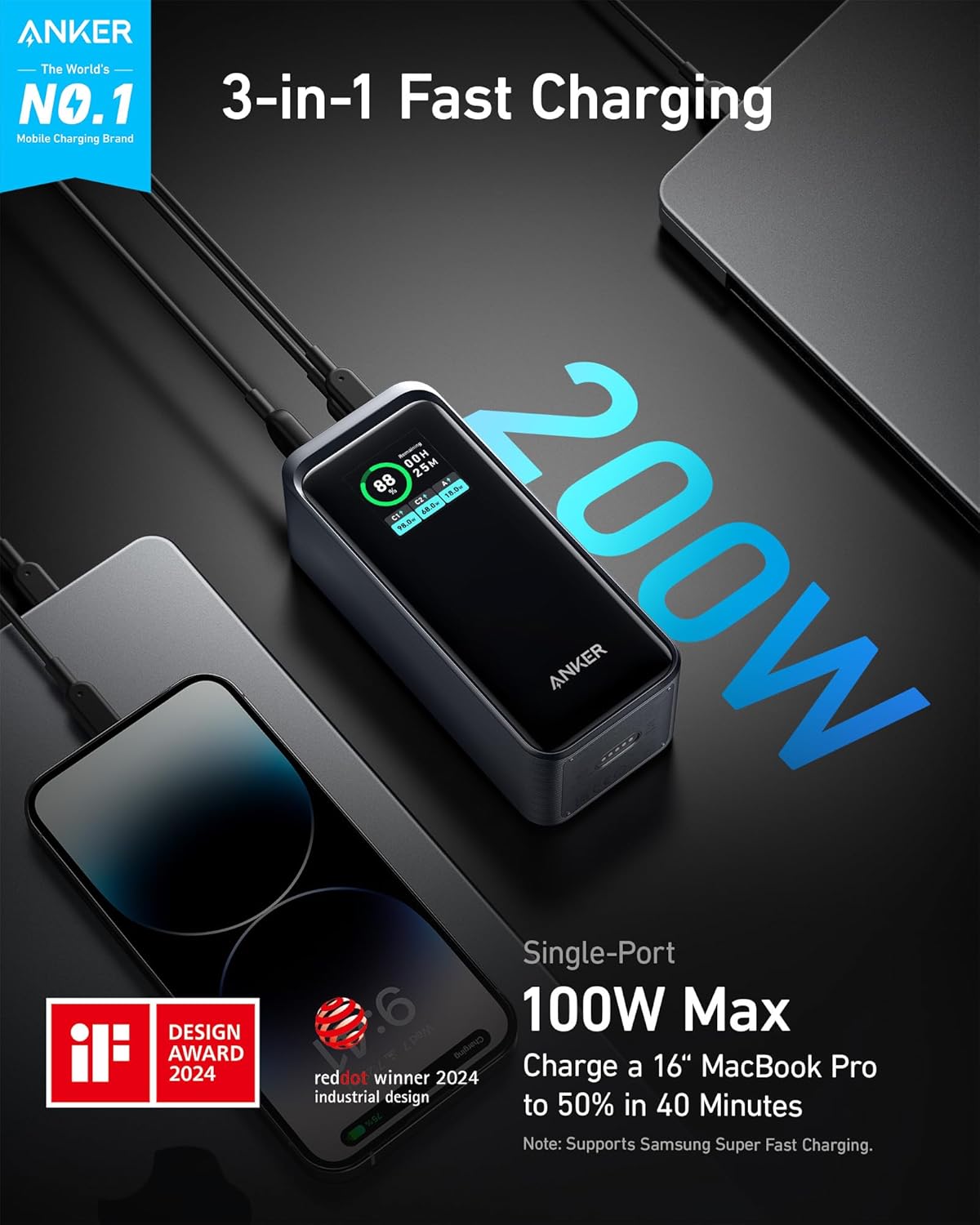 20,000mAh Portable Charger with 200W Output and Built-in USB-C Cable U99245
