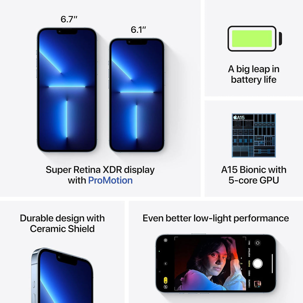 iPhone 13 Pro Max 128GB Sierra Blue for T-Mobile F768
