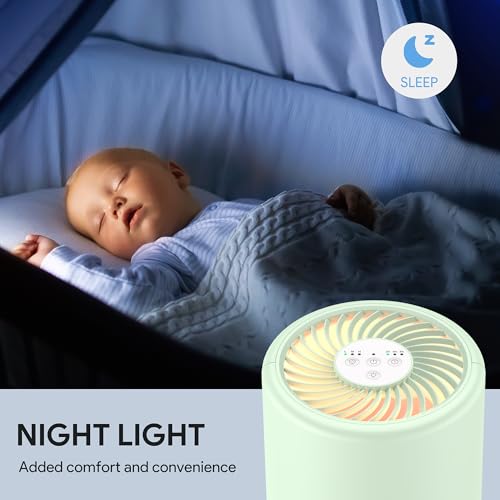 H13 True HEPA Air Purifier for Bedroom, Quiet with Night Light V933