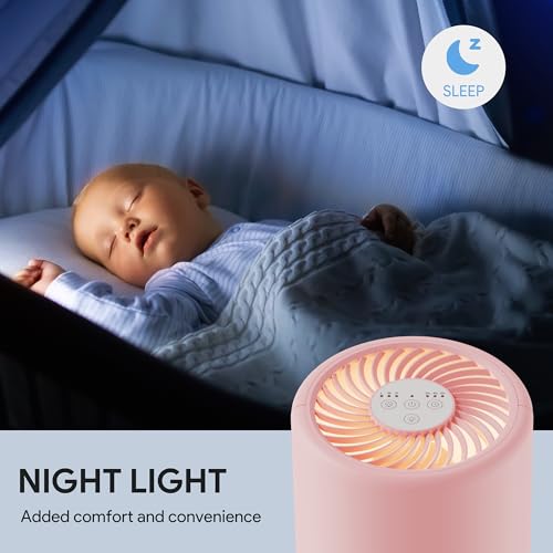 H13 True HEPA Air Purifier for Bedroom, Quiet with Night Light V933