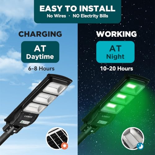 Solar Green Light for Hog Hunting with Remote and Bracket B2597