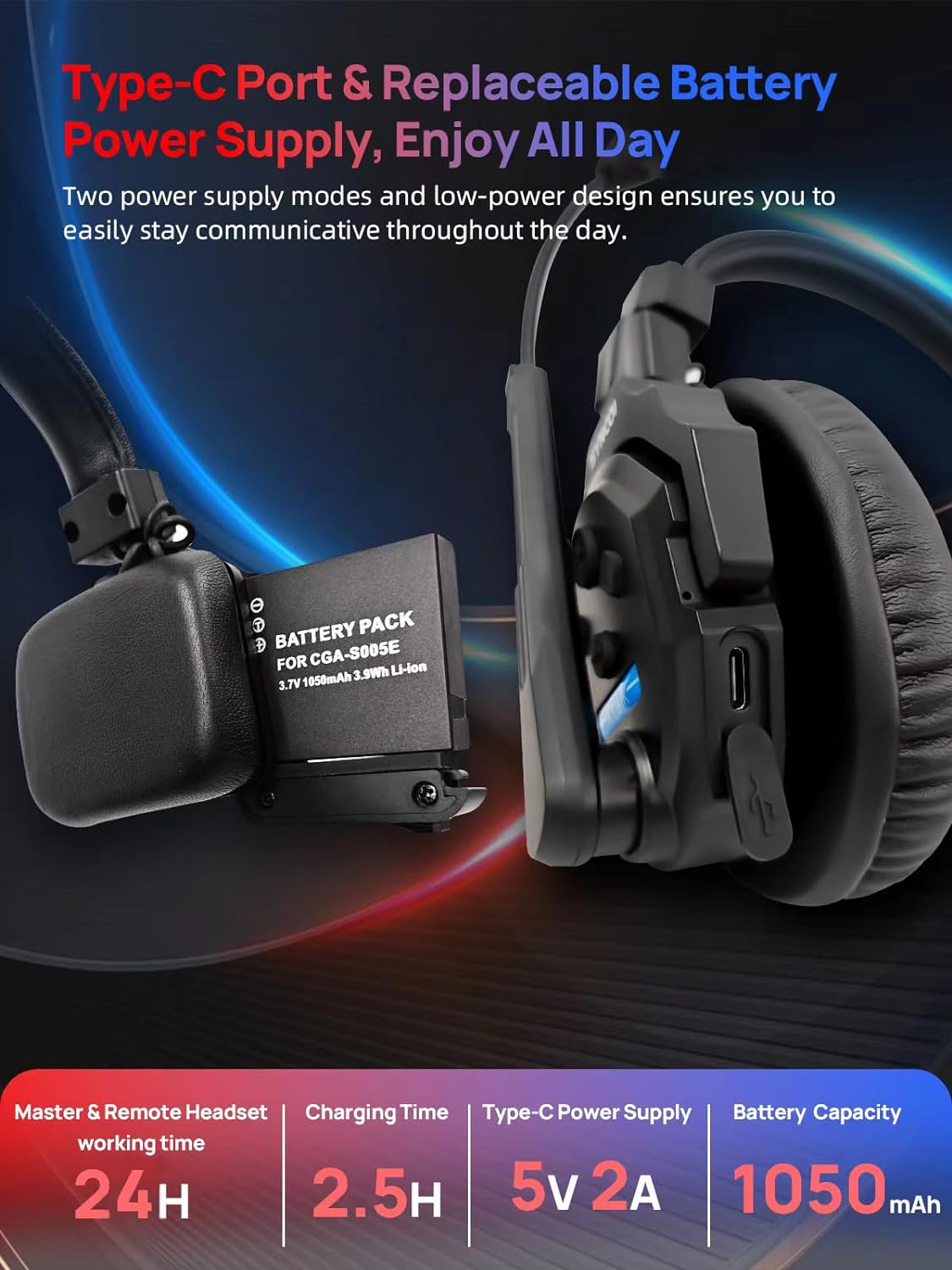 Wireless Intercom Headset System, 2.4GHz Full Duplex, 350M Range X714578
