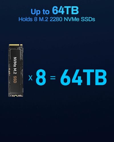 4-Bay SSD NAS Server, Quad-Core CPU, 8GB DDR5 RAM, 5GbE Port N174435