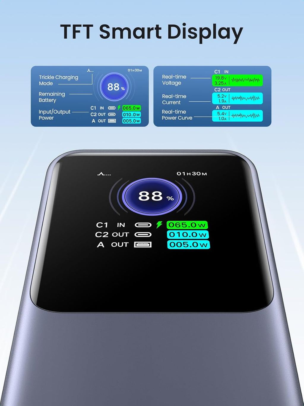25000mAh 200W Portable Charger with TFT Display C899