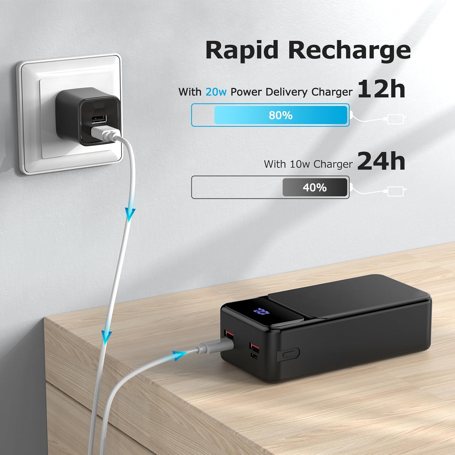 50000mAh Power Bank 22.5W Fast Charging Portable Charger USB-C with LED Display D6575