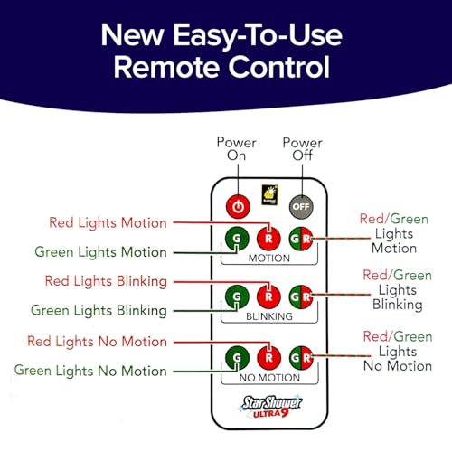 Outdoor Laser Light Show with Remote, 9 Patterns, 3 Colors L9858