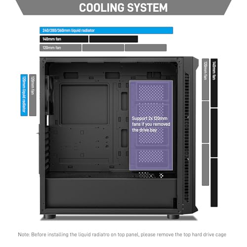 ATX NAS Mid Tower Computer Case with 4x120mm Fans, USB 3.0, 10x3.5" HDD + 3x2.5" SSD N57223